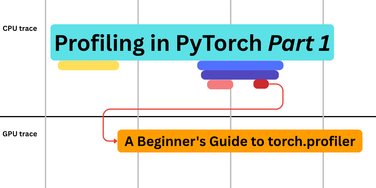 PyTorch에서의 프로파일링(Part 1): torch.profiler에 대한 초보자 가이드